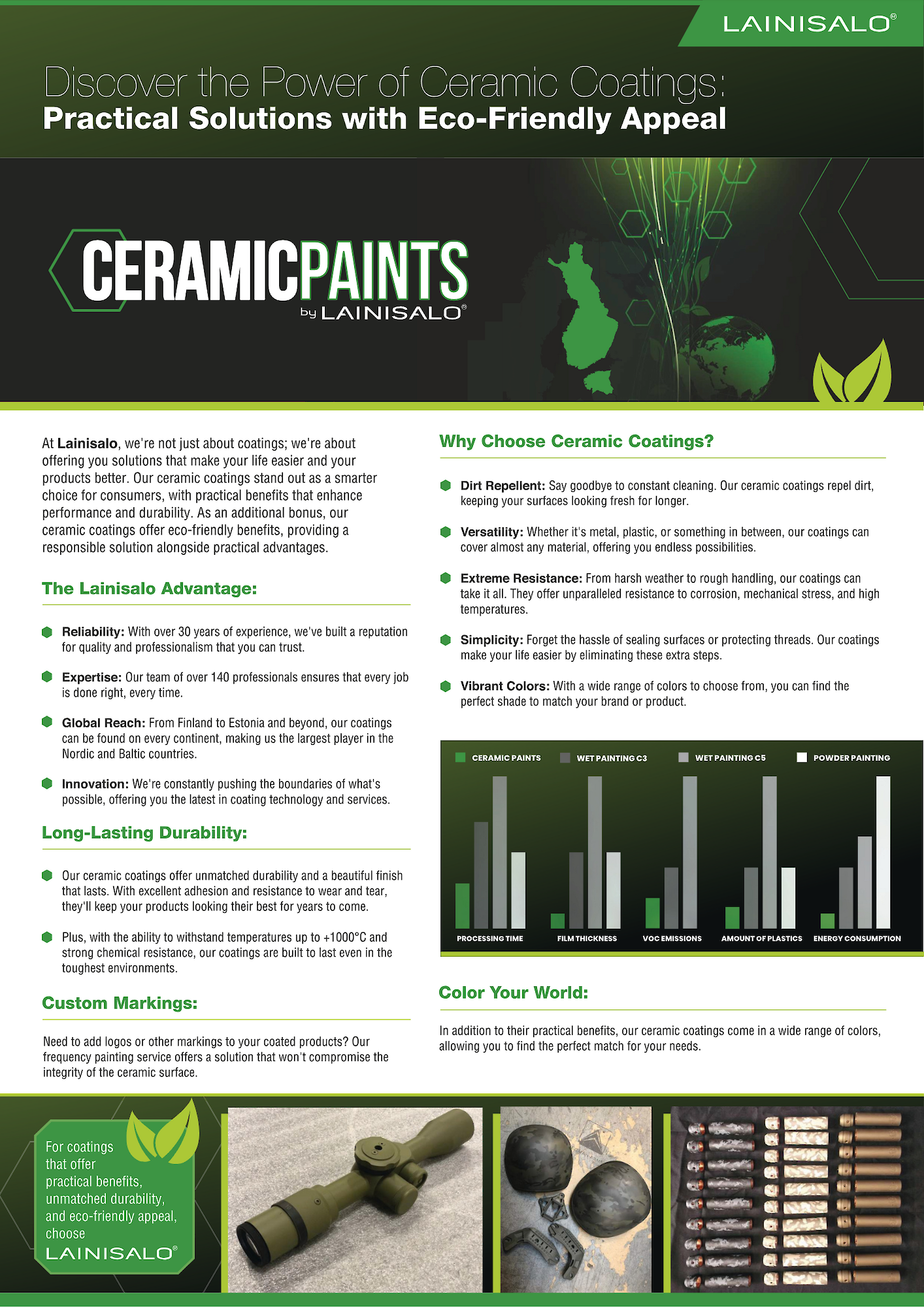 Advanced Ceramic Coatings — High-Temperature, Abrasion-Resistant Performance