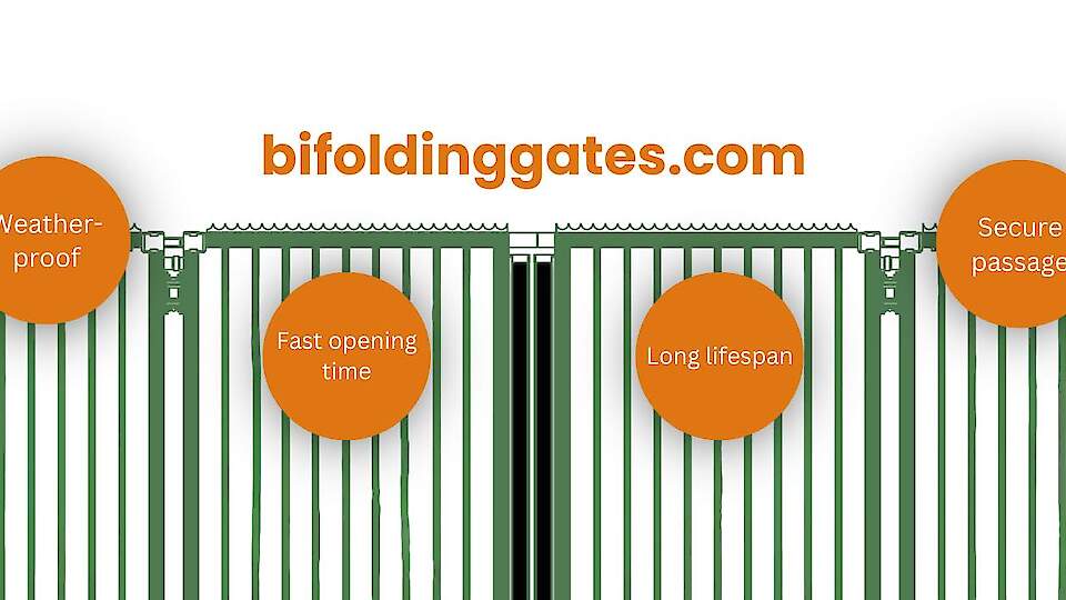 Sungate | Aidat, esteet